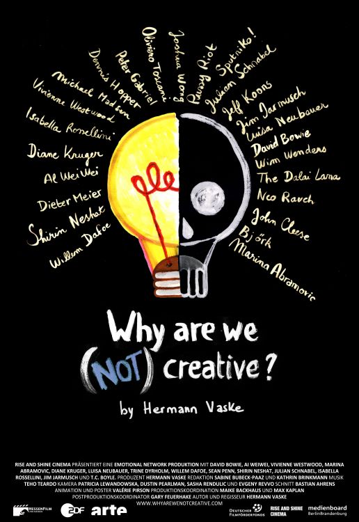Poster Why Are We (Not) Creative?
